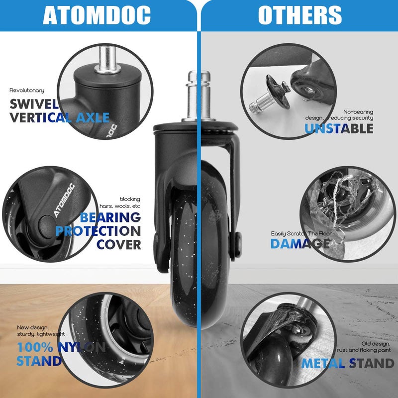 ATOMDOC Office Chair Caster Wheels, 3" Newly Lightweight Caster Wheels & Revolutionary Swivel Vertical Axle, Safe Protection for All Floors Including Hardwood, Set of 5 - Image 2